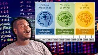 How to Build an AI Cryptocurrency Trading Bot