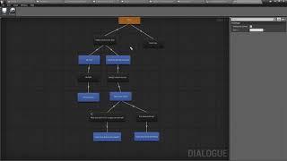 Dialogue Plugin with Picture Request