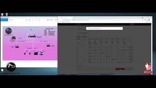 Bandwidth Limit per LAN port || Openwrt Limit per LAN port || Limit per LAN port || SQM-QoS