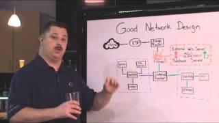 Beer:30 - Network Architecture Review