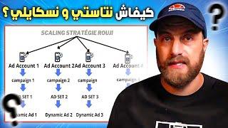 Episode 6 Scaling et Testing Avec la publicité Dynamique  (كيفاش نتاستي و نزيد عدد المبيعات)