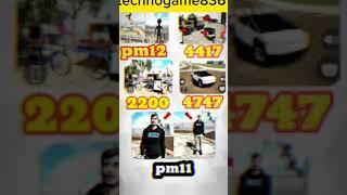 6new cheat code  in Indian bike driving 3d by techno gamer stunt 