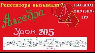 Преобразование графиков тригонометрических функций.Часть 1.