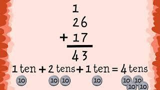 Second Grade - Adding and Subtracting Two Digit Numbers