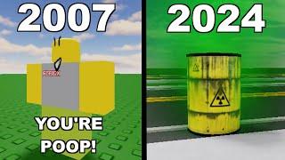 Evolution of Roblox Toxicity