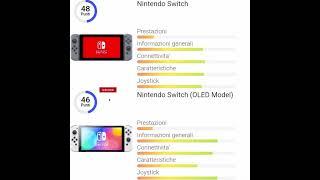 Nintendo switch vs Nintendo switch oled