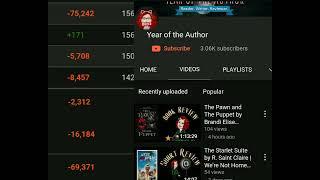 Year of the Author deletes videos without telling KirkpattieCake | AuthorTube Drama 2022