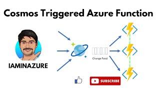 CosmosDB Triggered Azure Function | Real Time scenarios | Part-1