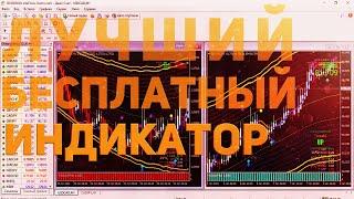 Лучший бесплатный индикатор для бинарных опционов! | Intrade Bar