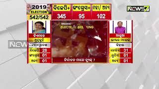 2019 Election Results: BJD Candidate Mukesh Pal Wins At Palalhapada