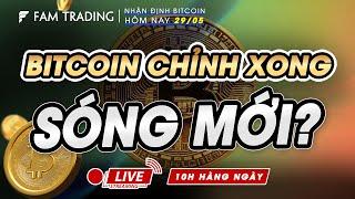 Phân tích Bitcoin hôm nay & Thị trường Crypto ngày 29/05/2025