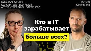 Как адаптироваться к кризису на рынке IT? | Кира Кузьменко | Организованное программирование #25