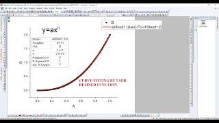 Defining  a function in Origin for fitting a curve