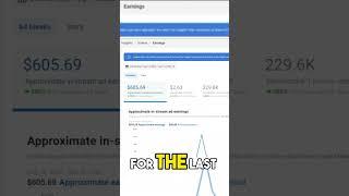 Facebook Page Earnings | 20K Followers