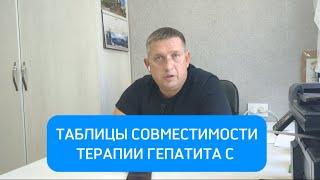 Что можно пить вместе с противовирусной терапией от гепатита С