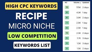 Low competition micro niche with high traffic with proof. Low authority sites list