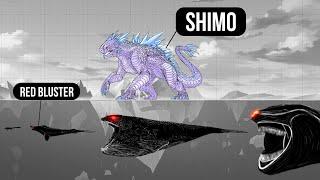 Shimo vs Sea Monsters | Size comparison