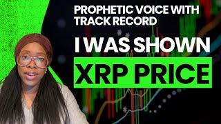 XRP Price | Prophetic Word on Revelation Of XRP Price And How Circumstances In the World Would Look