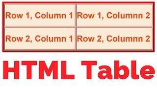 HTML Table Tutorial For Beginners - Learn Under 4 mins (2020)