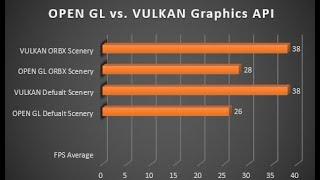 OPEN GL VS VULKAN GRAPHICS API Xplane 11.50b1