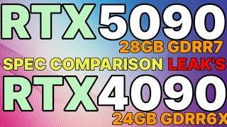 RTX 5090 VS RTX 4090 SPEC COMPARISON LEAK'S NOT A BENCHMARK  RTX 5090 Blackwell