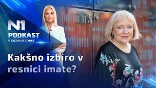 N1 podkast s Suzano Lovec: Kakšno izbiro v resnici imate?