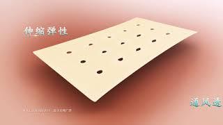 Neobun Office (Mandarin)