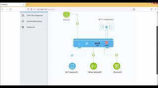 تحكم في الويفي و إتصال الأبناء - contrôler le wifi et la connexion des enfants  HG8245H5