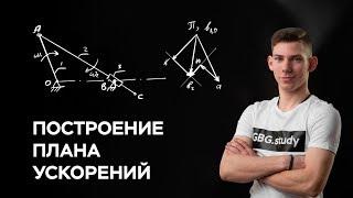 Построение плана ускорений. ТММ