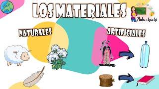 Los Materiales | Tipos y Características | Aula chachi - Vídeos educativos para niños