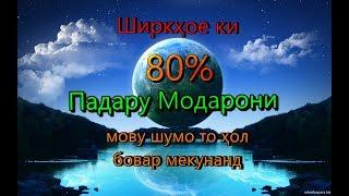 ширкҳое ки 80% тоҷикистон тоҳол бовар мекунанд.