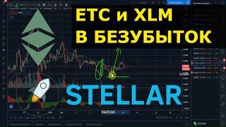  Прогноз курса BTC биткоин, доллар, ETC эфириум классик, XLM стеллар, XRP рипл, DASH - декабрь 2020