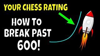 Beginner Tips to Break 600 Rating - How to get better at chess - Beginner chess strategy and ideas