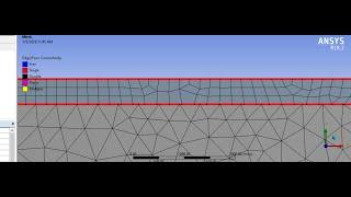 How to connect different meshes (different zones) in Ansys Meshing