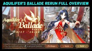 Aquilifer's Ballade Rerun Full Overview | Azur Lane