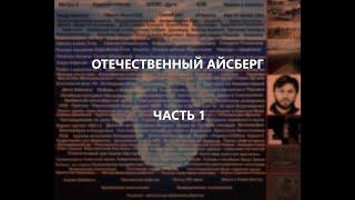 Отечественный конспирологический АЙСБЕРГ Часть 1 | Кашпировский, клоны Путина, Тунгусский метеорит