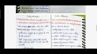 Ashtang chapter-1 BAMS 1st prof handwritten notes ||#ashtangchapter1#bamsnotes #noteswallah