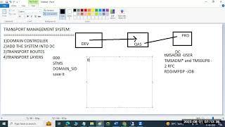 SAP STMS CONFIGURATION