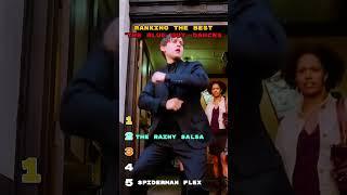 Ranking The Best "The blue guy" Dances #ranking #tiktokdance #theblueguy #thebluyguydance