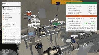 Control-Center | 3D Real-Time Visualization For Industry