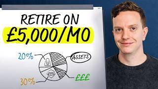 How Much Do You ACTUALLY Need To Retire On £5,000/Mo?