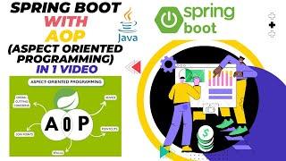 Aspect Oriented Programming (AOP) with Spring boot Tutorial | Spring AOP