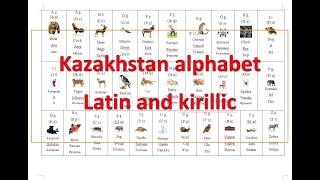 Kazakh latin alphabet Қазақ латын әліпбиі