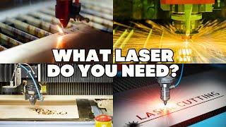 Inside Industry:  Laser Engraving