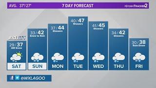 The first snow around the Inland Northwest!