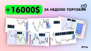 +16000$ ЗА НЕДЕЛЮ НА ФОРЕКСЕ | ОБЗОР МОИХ ПОЗИЦИЙ