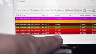 Another  Cascadia comes in with SCR closed loop control at maximum limit SPN 520372 FMI 16