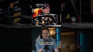 Russell Knows He’s Not Safe at Mercedes…