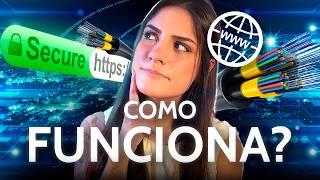 Como funcionam a INTERNET e a WEB? Finalmente entenda da forma mais didática possível!