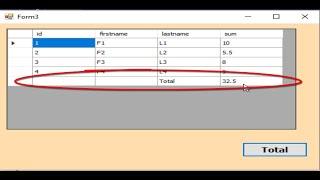 c# tutorial for beginners: Add Row Total To DataGridView Footer